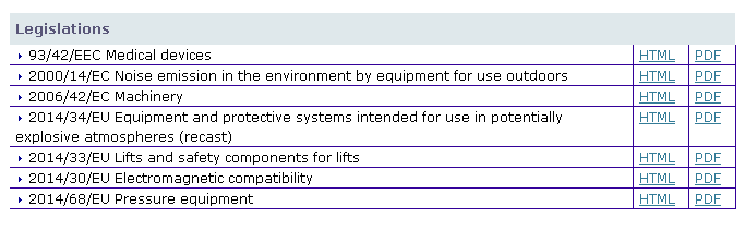 CE認證公告機構查詢